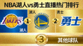 NBA湖人对阵勇士直播热门排行缩略图